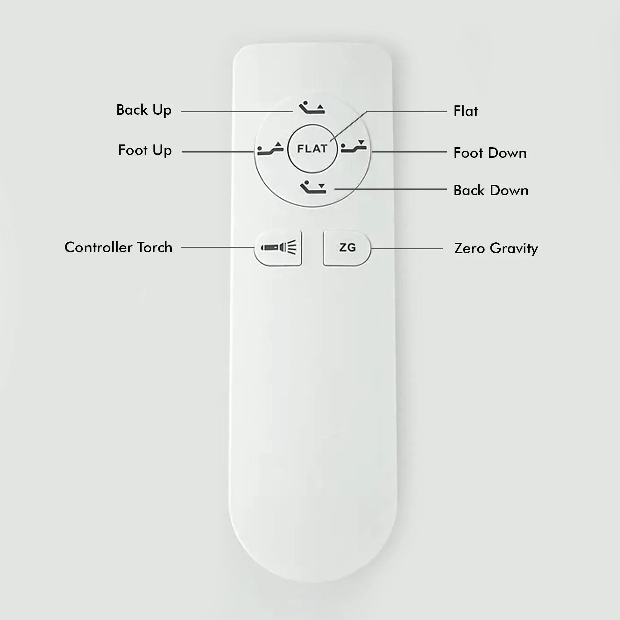 Sleepthetic™ Adjustable Bed Base